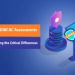 C3PAO vs. DIBCAC