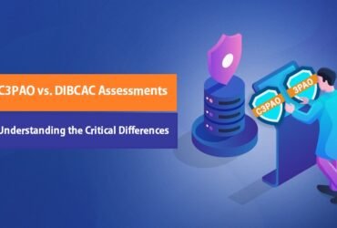C3PAO vs. DIBCAC