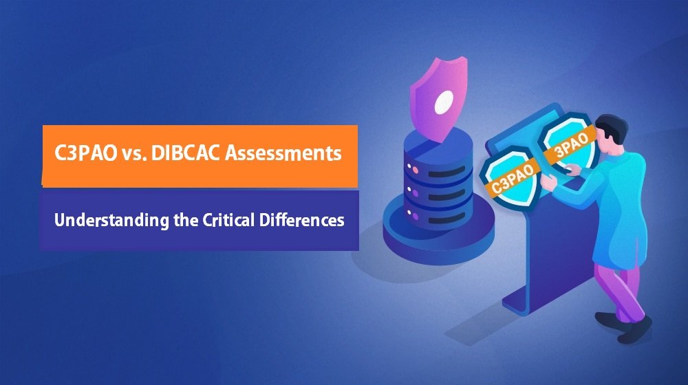 C3PAO vs. DIBCAC